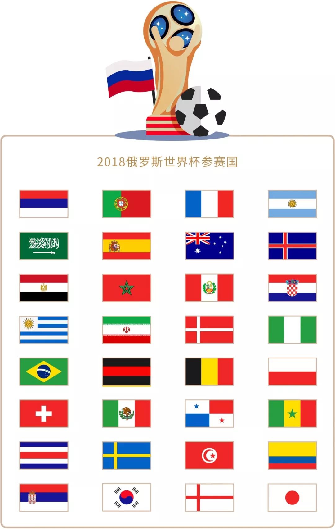 马尔