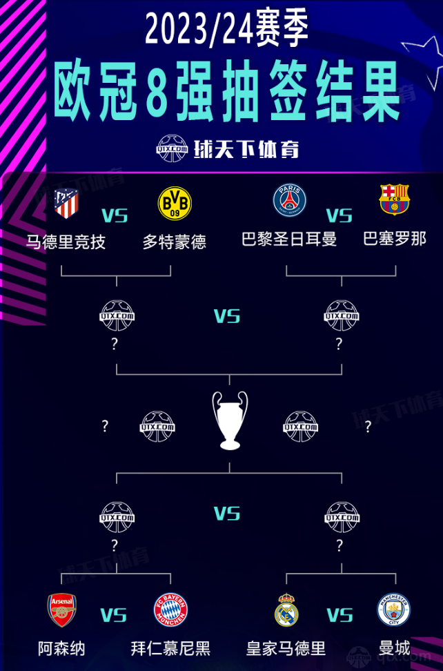 近一场激